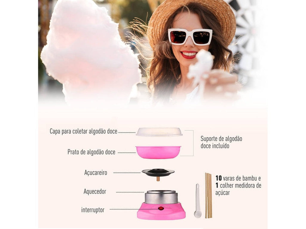 Máquina de Algodão Doce